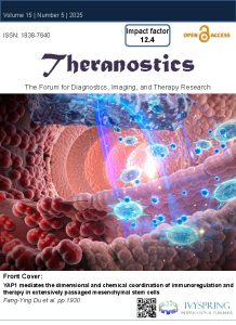 Enhanced neoangiogenesis and balance of the immune response mediated by the Wilms’ tumor suppressor WT1 favor repair after myocardial infarction